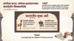 मराठा साम्राज्यात पेशवाईचा उदय (The Rise of Peshwa in the Maratha Empire)