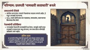 मराठा साम्राज्यात पेशवाईचा उदय (The Rise of Peshwa in the Maratha Empire)