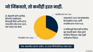 डॉ. वेलुमणी यांचे ६ धाडसी बिझनेस धडे जे तुमचा व्यवसायाकडे पाहण्याचा दृष्टिकोन बदलतील